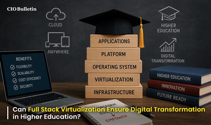 Digital Transformation in Higher Education